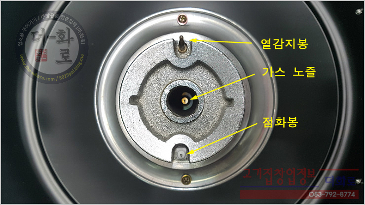 투버너렌지-11-1h.jpg