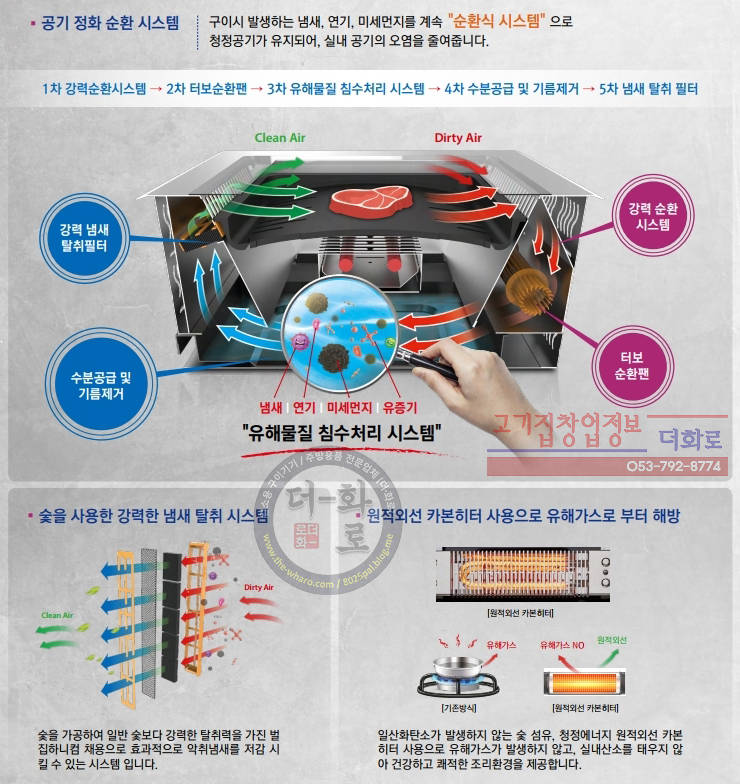 ma-3300무연-6h.jpg