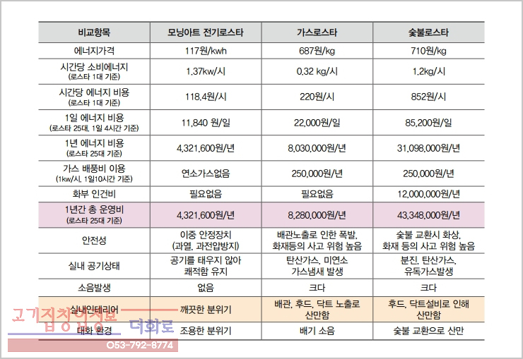 MA-3000장어-2.jpg