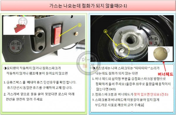 가스로스타응급조치-2.jpg