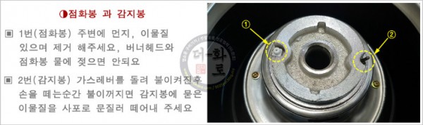 가스로스타응급조치-5.jpg