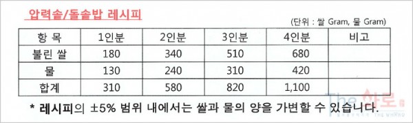 세이쿡전돌매뉴얼-11.jpg